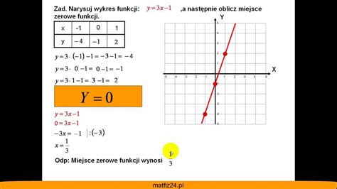 Co To Jest Miejsce Zerowe Funkcji Liniowej Jak obliczyć miejsce zerowe funkcji liniowej - Zadanie - Matfiz24.pl -  YouTube